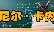 丹尼尔·卡内曼心理标志从基础的认知心理学、生理心理学、社会心