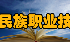 黔西南民族职业技术学院精神文化校训