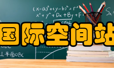 国际空间站欧洲