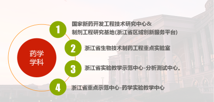 温州医科大学药学院科研平台