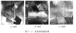 混响室机械搅拌器设计