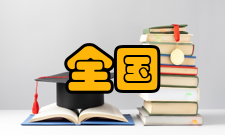 全国硕士研究生入学统一考试管理类专业硕士学位联考报名确认