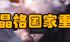 半导体超晶格国家重点实验室（中国科学院半导体研究所）项目成果