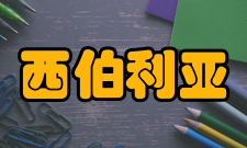 西伯利亚研究收录情况