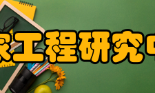 炼焦技术国家工程研究中心工程中心