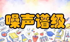 谱级噪声谱级与风速时频及相关分析