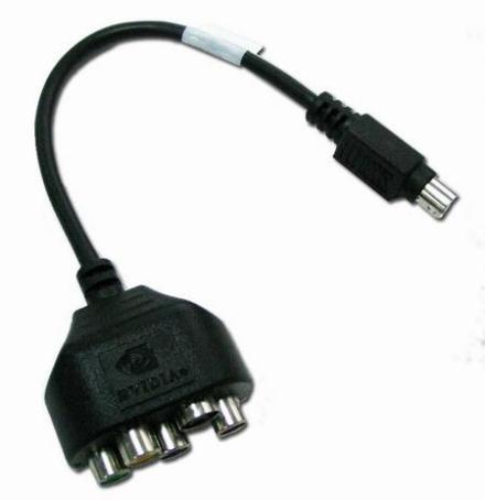 显卡接口S-Video接口