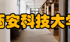 西安科技大学前身