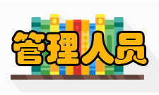 管理人员业绩考核