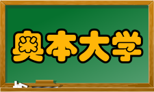 奥本大学高校排名全球排名2021QS世界大学排名