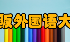 日本大阪外国语大学历史沿革