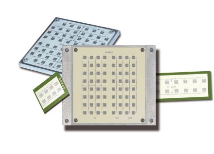 传感器24GHz雷达