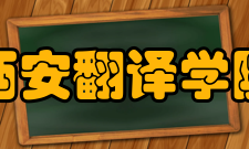 西安翻译学院学生社团