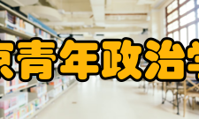 北京青年政治学院学术资源
