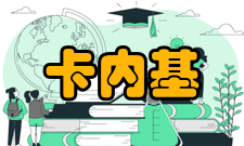 卡内基高等教育机构分类硕士院校