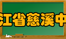 浙江省慈溪中学学生成绩