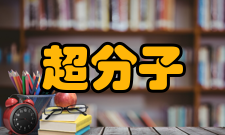 超分子结构与材料国家重点实验室（吉林大学）研究部组成