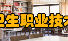 福建卫生职业技术学院科研成果