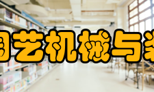 山东省园艺机械与装备重点实验室发展现状