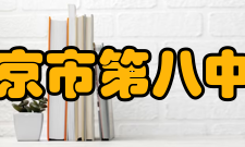 北京市第八中学对外交流北京八中是北京市最早对外开放的中学