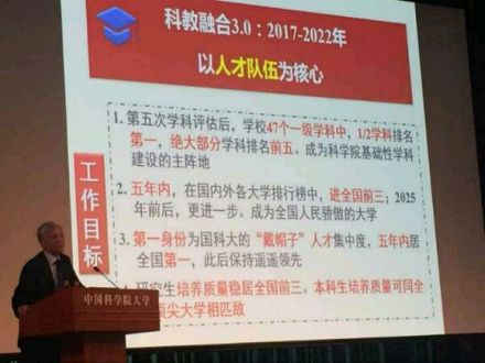 中国科学院上海分院上海基地