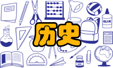 旅游研究历史沿革