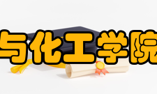 贵州大学化学与化工学院师资力量学院以建设化学工程与工艺品牌专