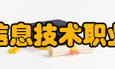 合肥信息技术职业学院学术资源