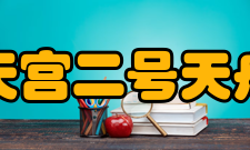 天宫二号天舟对接