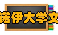 北伊利诺伊大学文理学院