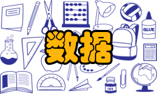 数据存储三种存储方式比较