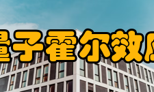 量子霍尔效应研究前景