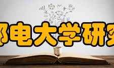 北京邮电大学研究生院2008年