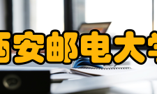 西安邮电大学合作交流