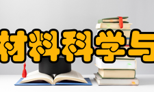 吉林大学材料科学与工程学院科研平台