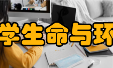 上海师范大学生命与环境科学学院历史沿革