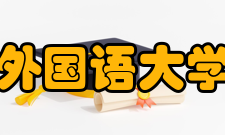 西安外国语大学院系专业