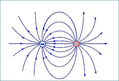 电场力相关人物