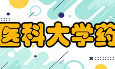 温州医科大学药学院办学历史