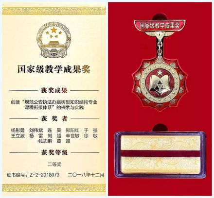 黑龙江公安警官职业学院硕果累累