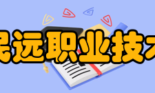 上海民远职业技术学院科研成果2020-2021学年