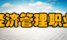 江西经济管理职业学院历史沿革