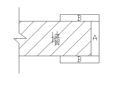 门窗套注意事项