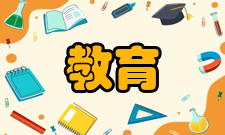 教育硕士专业学位