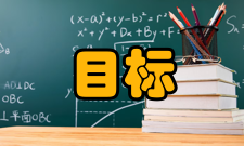 目标提取直方图特征