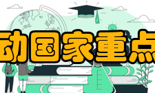 机械传动国家重点实验室（重庆大学）功能定位