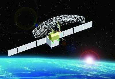 合成孔径雷达内容简介