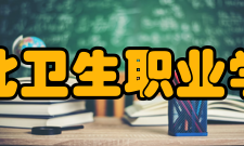皖北卫生职业学院院系专业