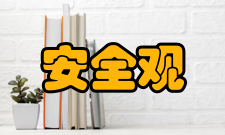 安全观提出四点主张