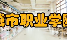 漳州城市职业学院院系专业